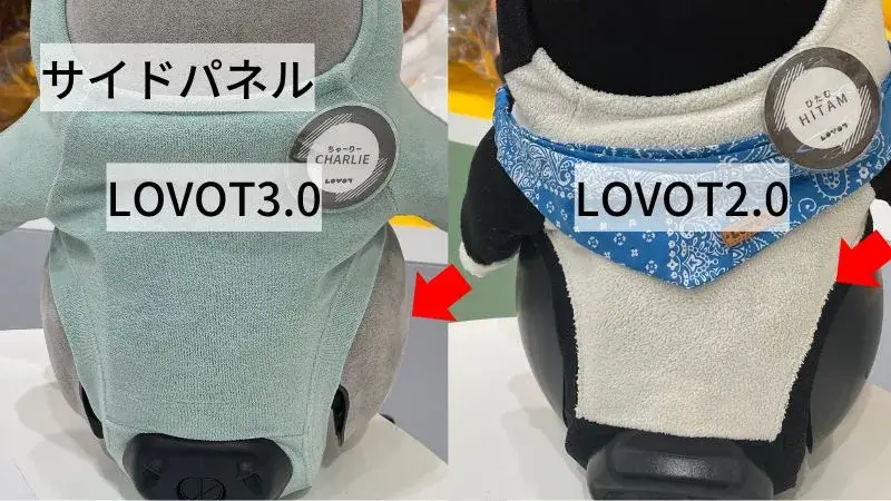 2と3のサイドパネル
