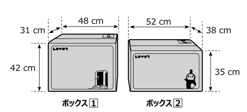 LOVOT2.0段ボール