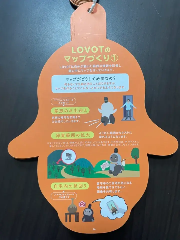 説明書_ラボットマップ