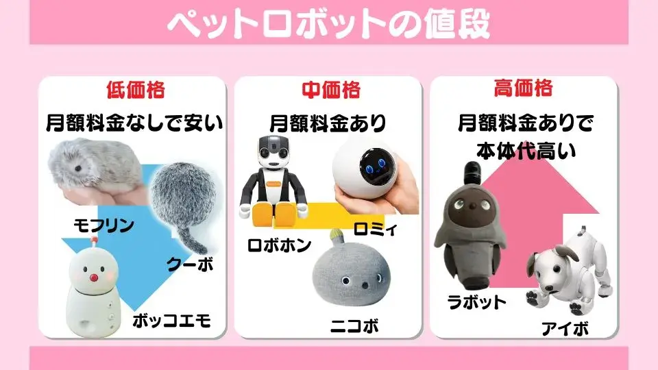 話し相手になるロボットおすすめ比較11選｜高齢者認知症予防や見守りに 