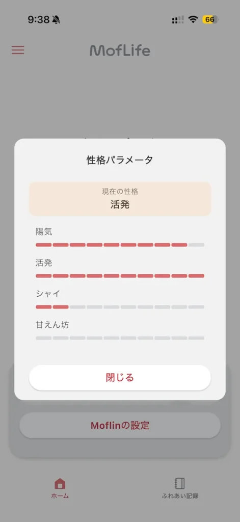 あぶらあげの性格