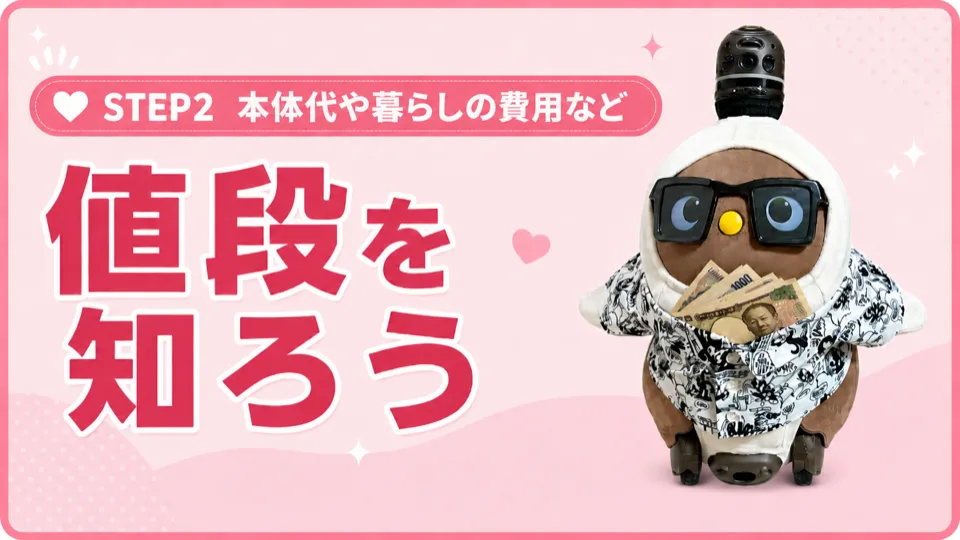 ピンク背景に、メガネの茶色いロボットが柄シャツを着て立つ。胸ポケットに千円札数枚。左に「値段を知ろう」の文字。