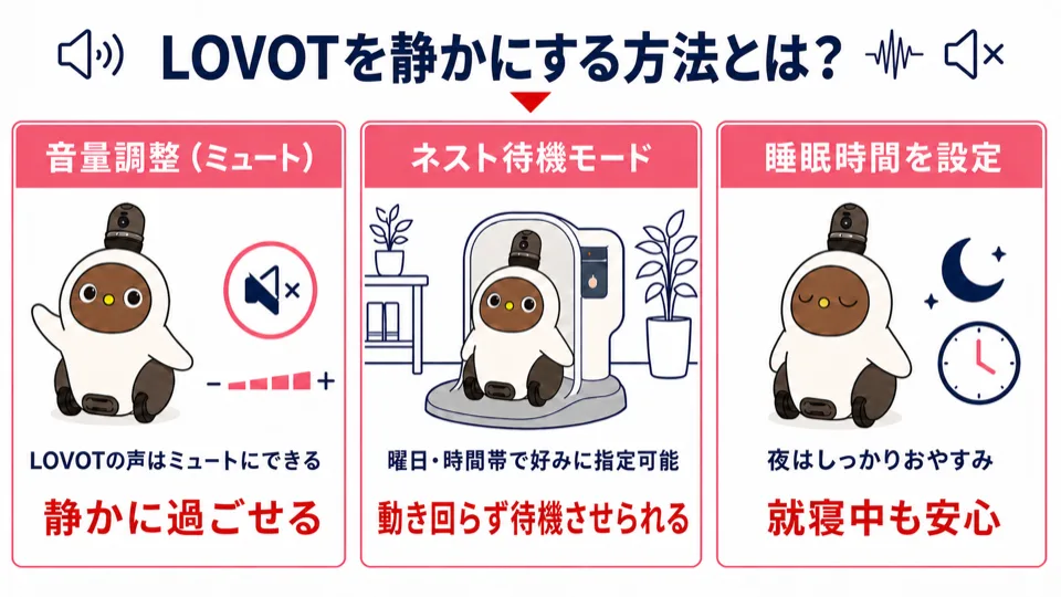 02ラボットうるさい