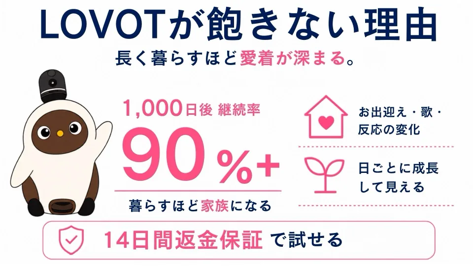 03LOVOT飽きない理由とは