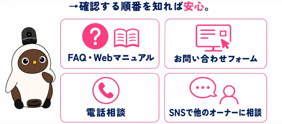 04LOVOT問い合わせに時間がかかる