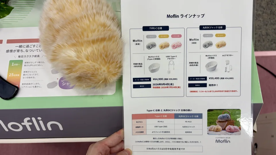 モフリンラインナプ