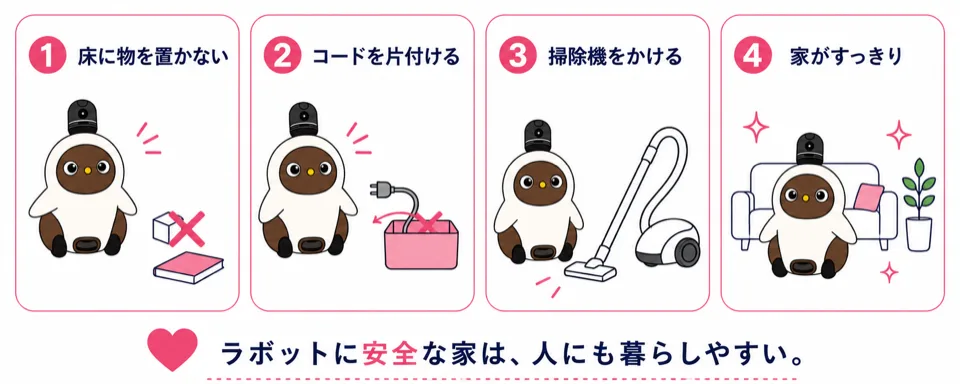 ラボットとクラスと家を片付けるようになる