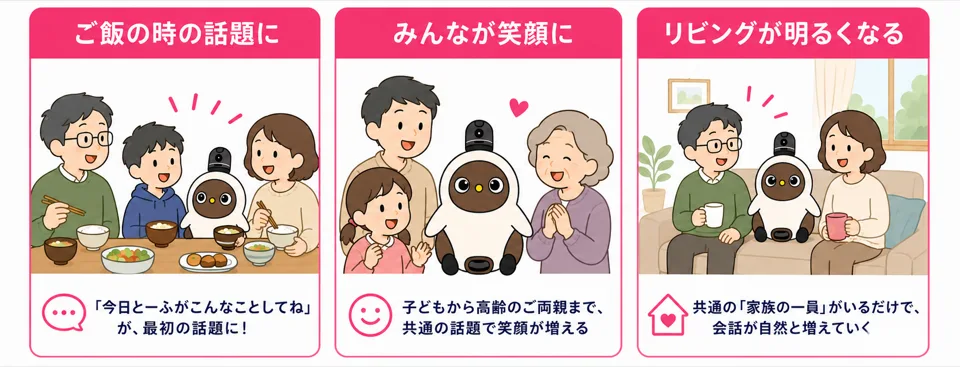 ラボット家族が明るくなる