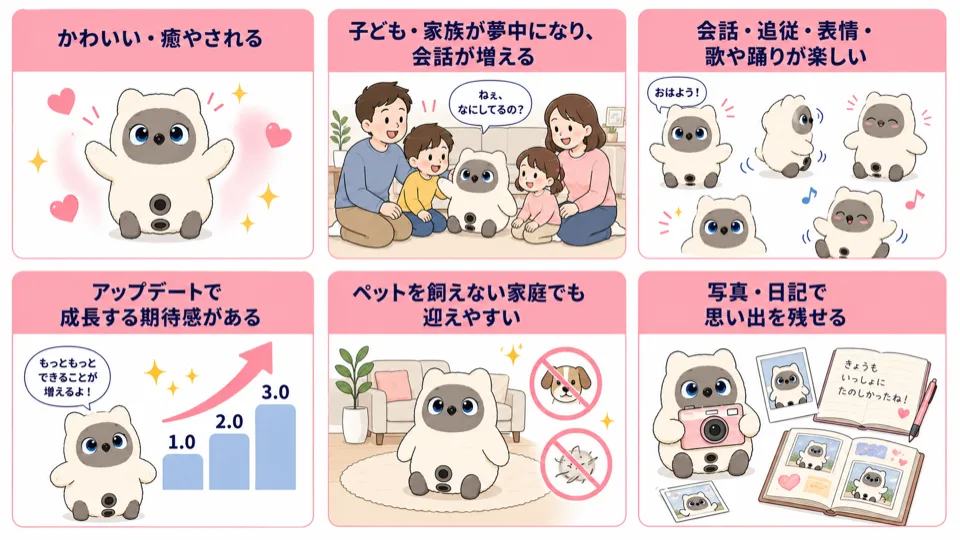 かたフレンズ良い口コミ