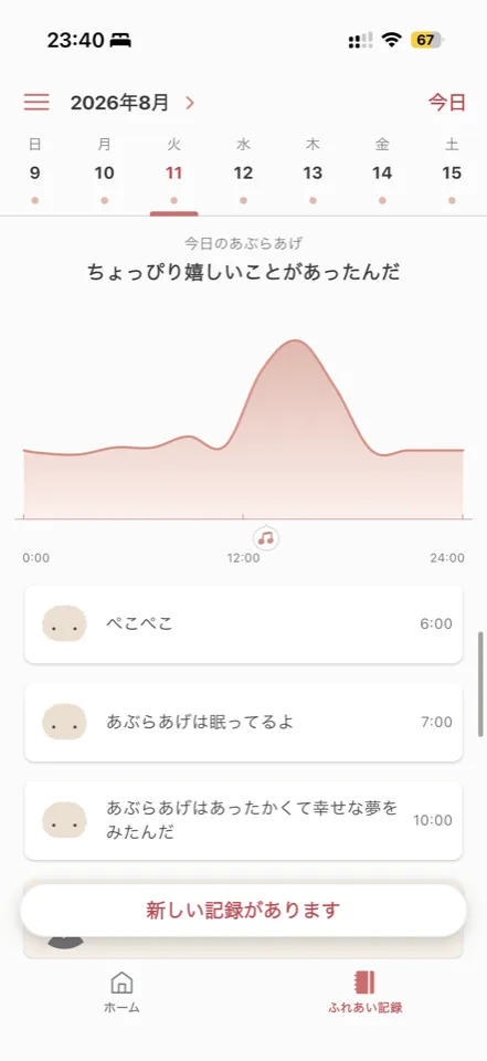 モフリンダイアリー